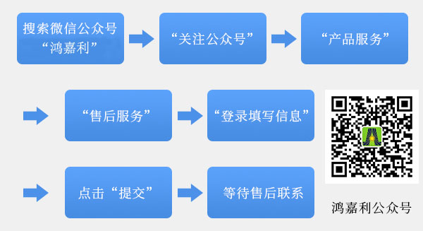 关于z6尊龙凯时充电桩售后的问题